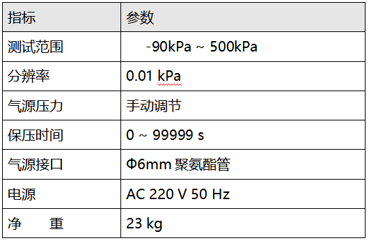 技術參數(shù).png